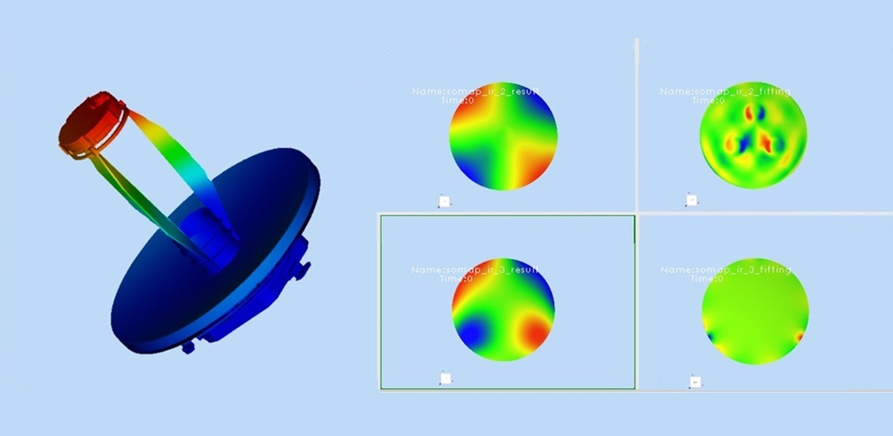新宝(亚洲)娱乐光学仿真软件
