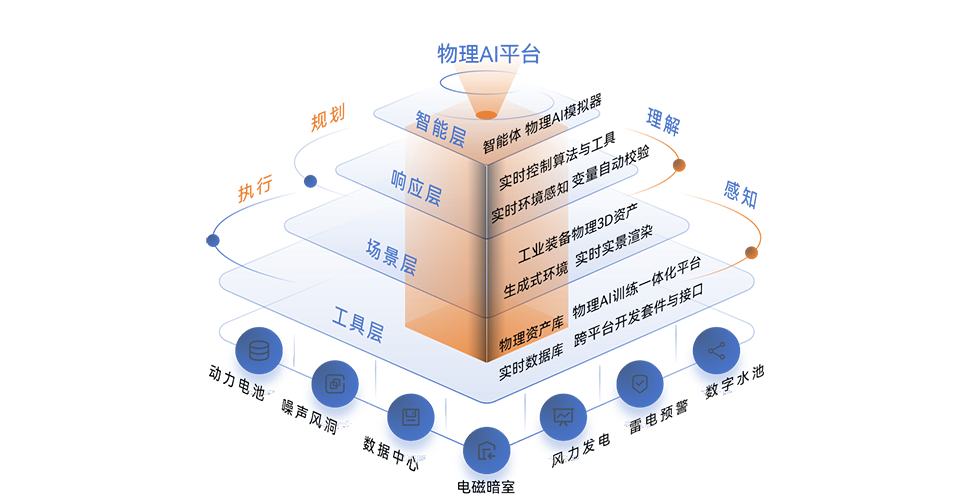 新宝(亚洲)娱乐开物平台